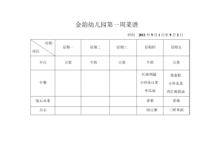 幼儿每周食谱