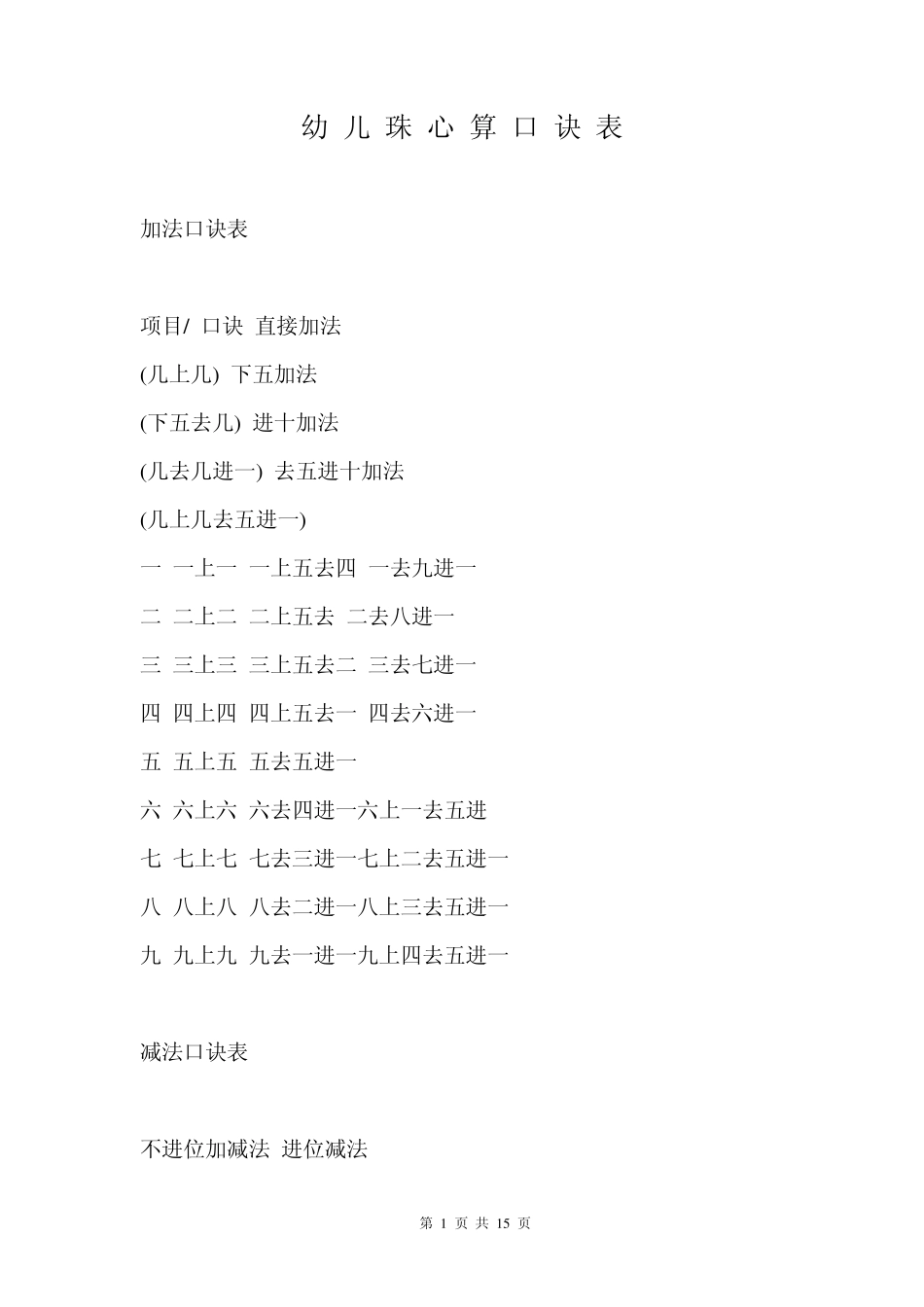 幼儿珠心算口诀表_第1页