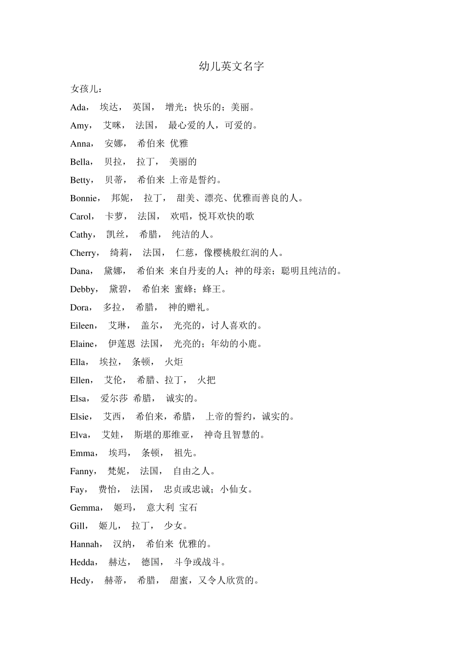 幼儿英文名字幼儿园英文名男孩_第1页