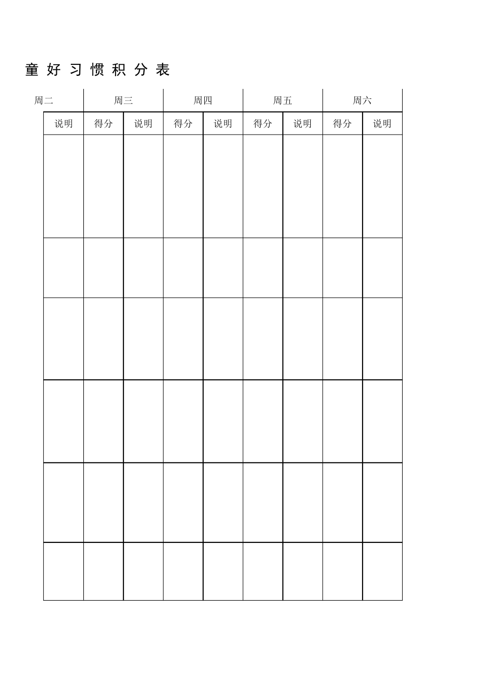 幼儿表现评分表_第3页