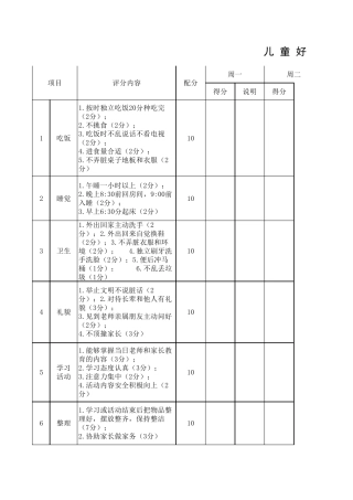 幼儿表现评分表