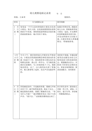 幼儿观察追踪记录表