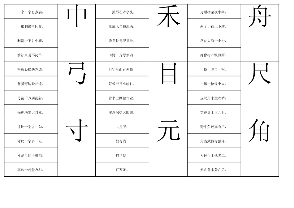 幼儿识字儿歌_第1页