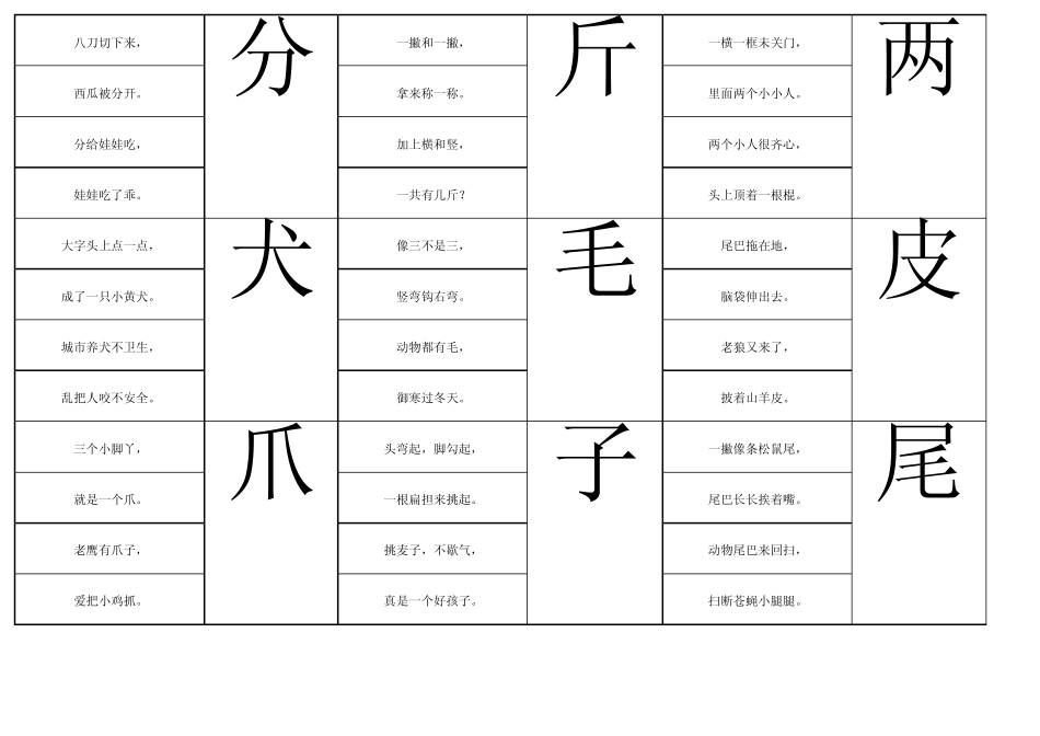 幼儿识字儿歌_第2页