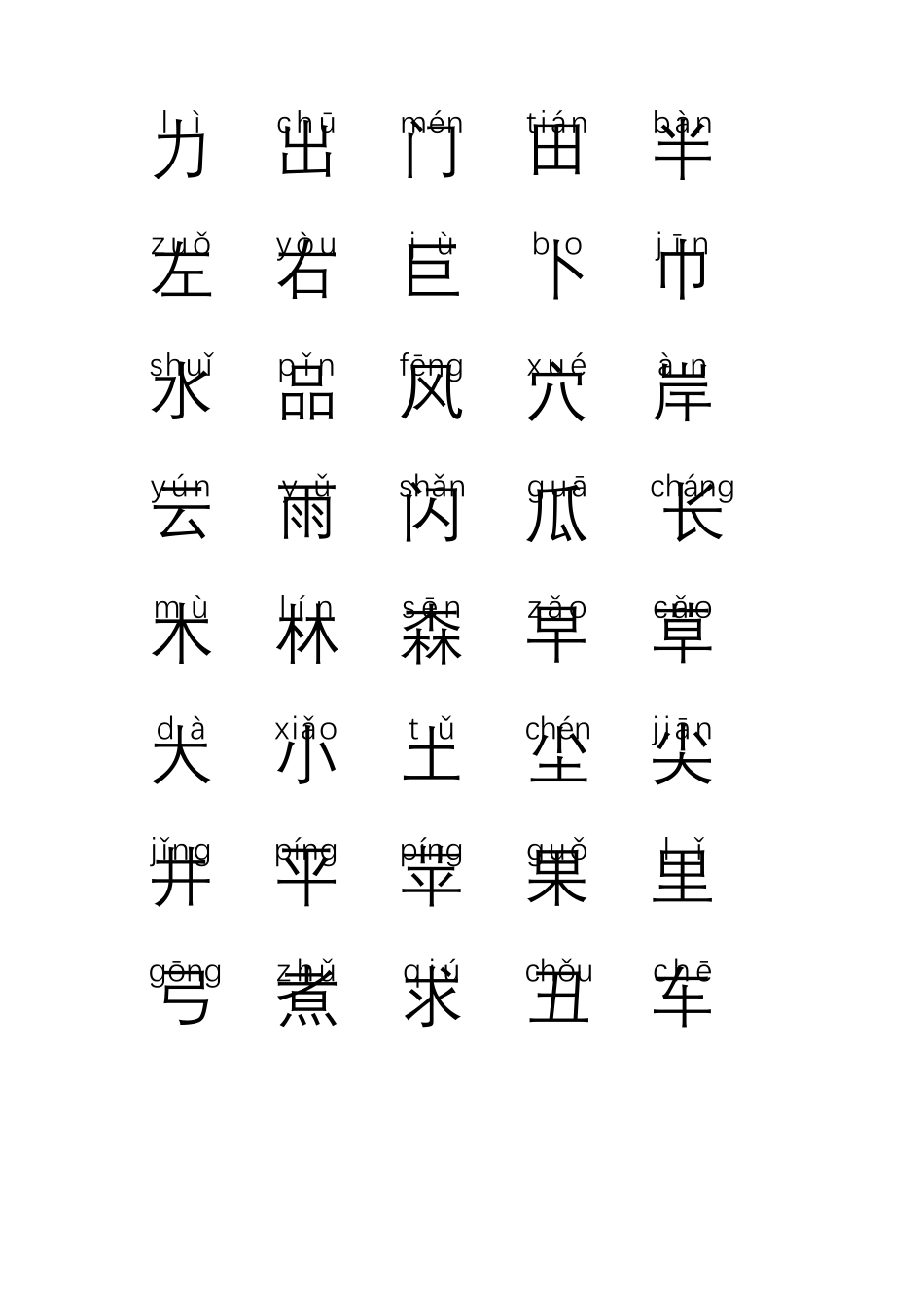 幼儿识字大全1000个常用汉字(带注音)_第2页