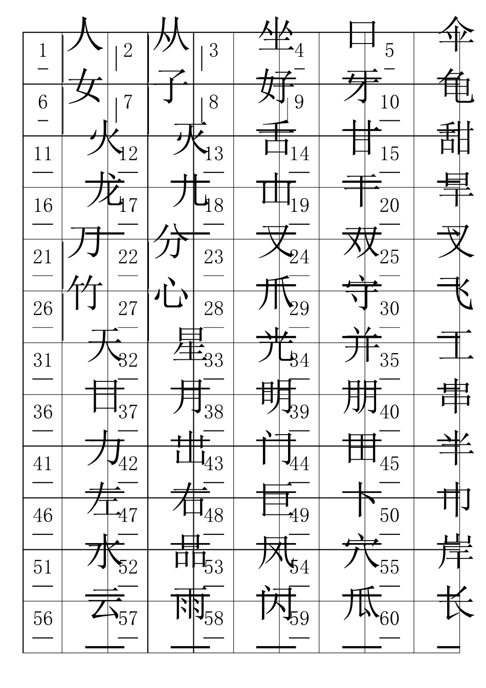 幼儿识字大全1000个常用汉字_第1页