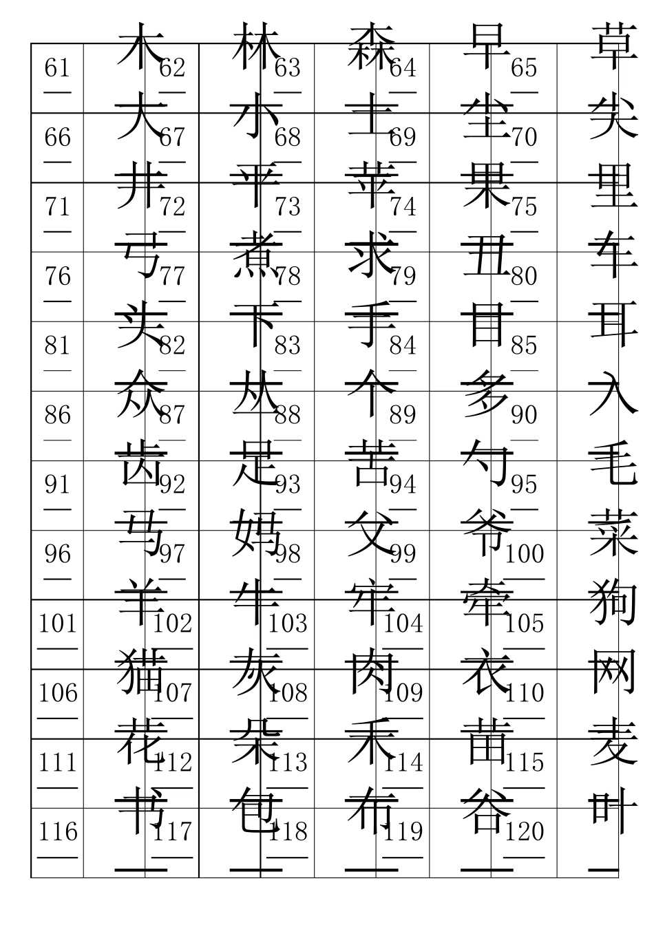 幼儿识字大全1000个常用汉字_第2页