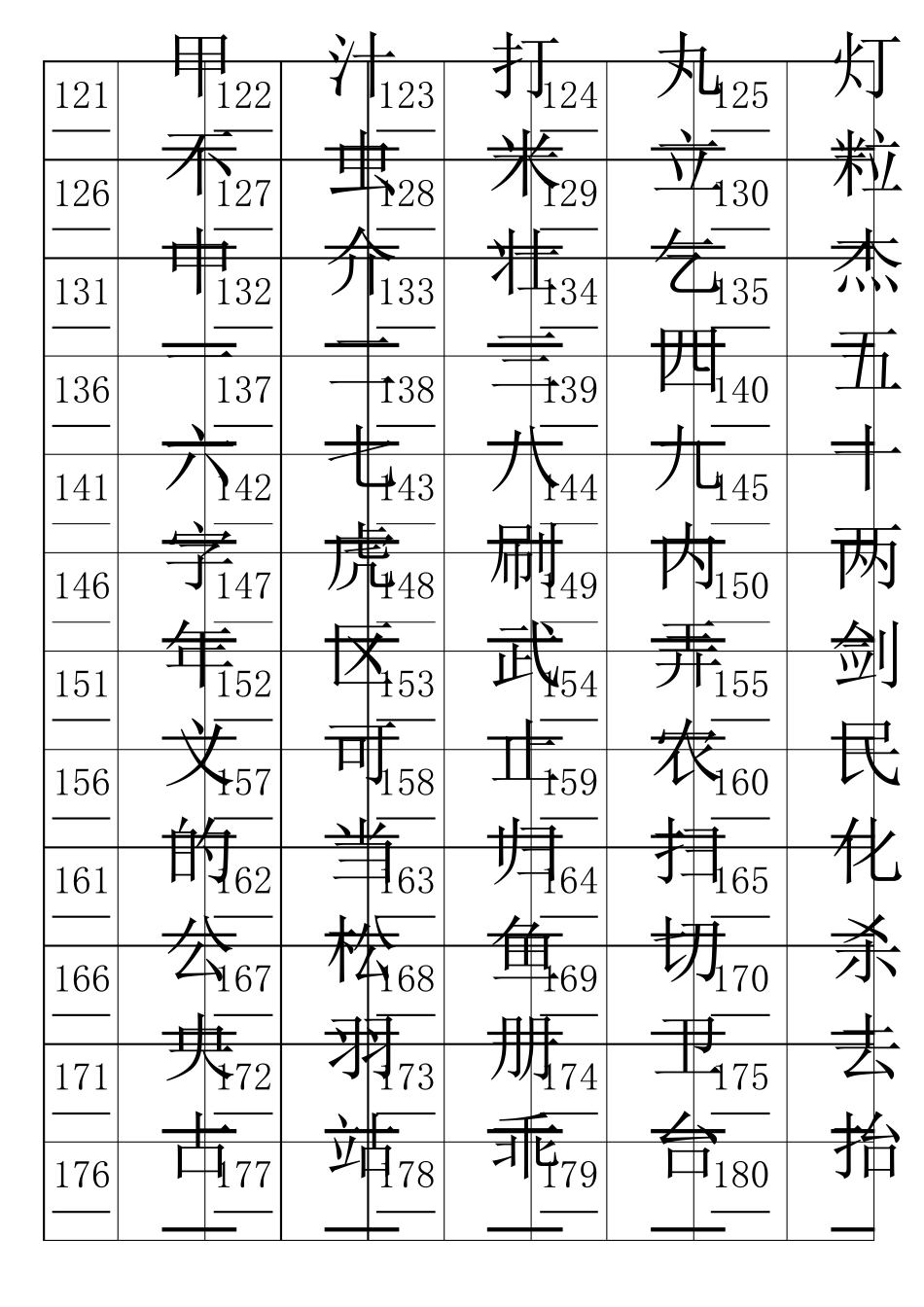 幼儿识字大全1000个常用汉字_第3页