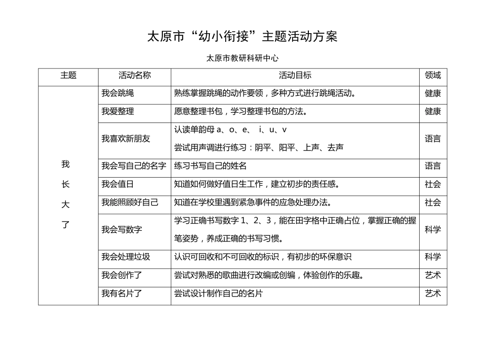 幼小衔接主题活动方案_第1页