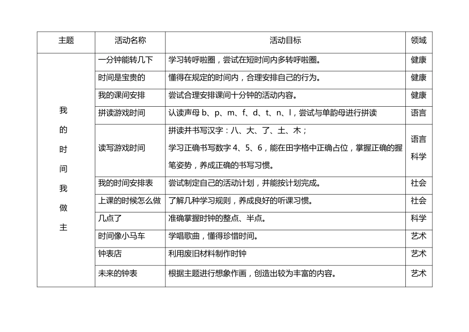 幼小衔接主题活动方案_第2页