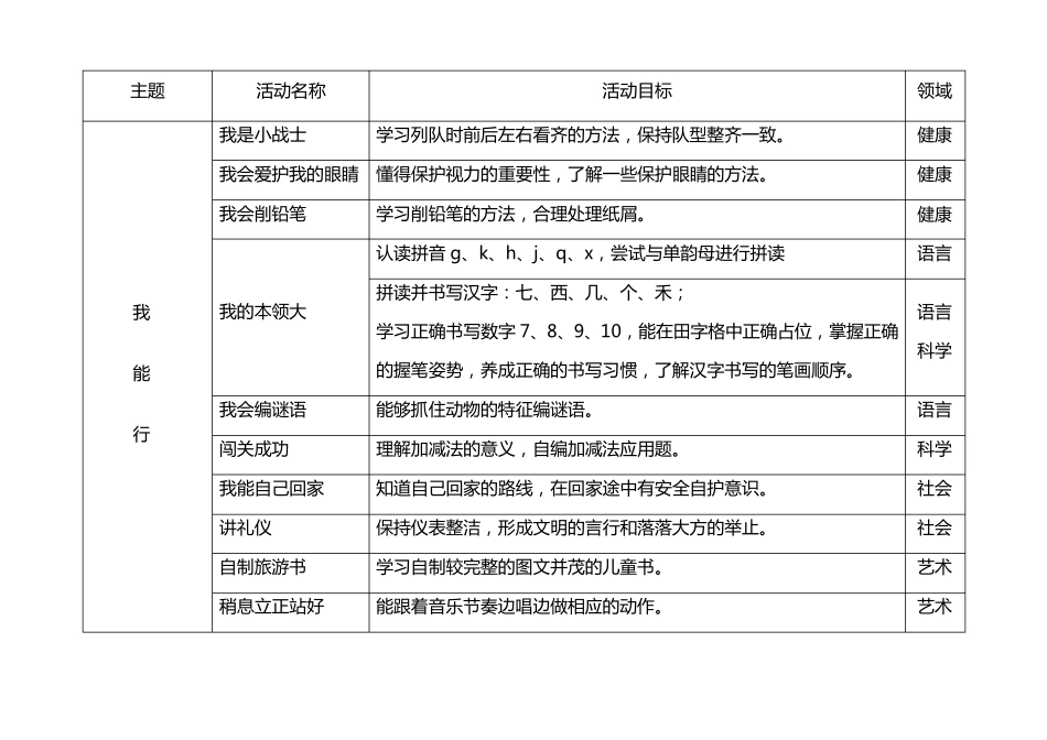 幼小衔接主题活动方案_第3页