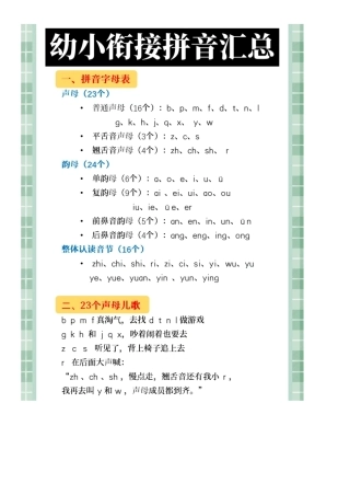 幼小衔接拼音汇总(可打印)