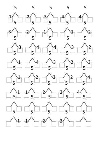 幼小衔接数学数字510的分解练习