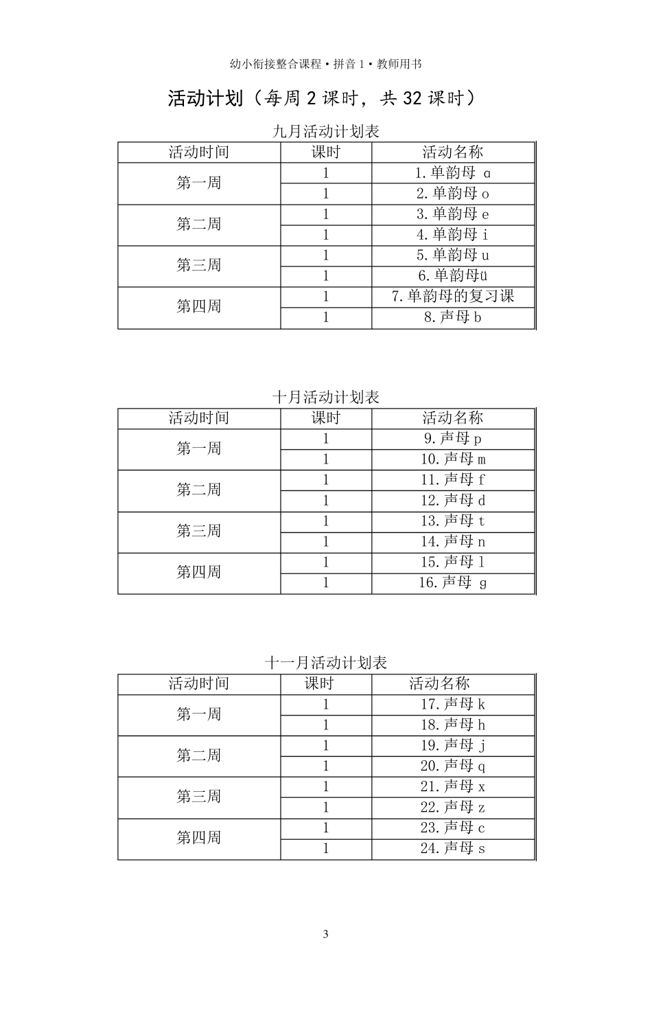 幼小衔接整合课程拼音1教师用书_第3页