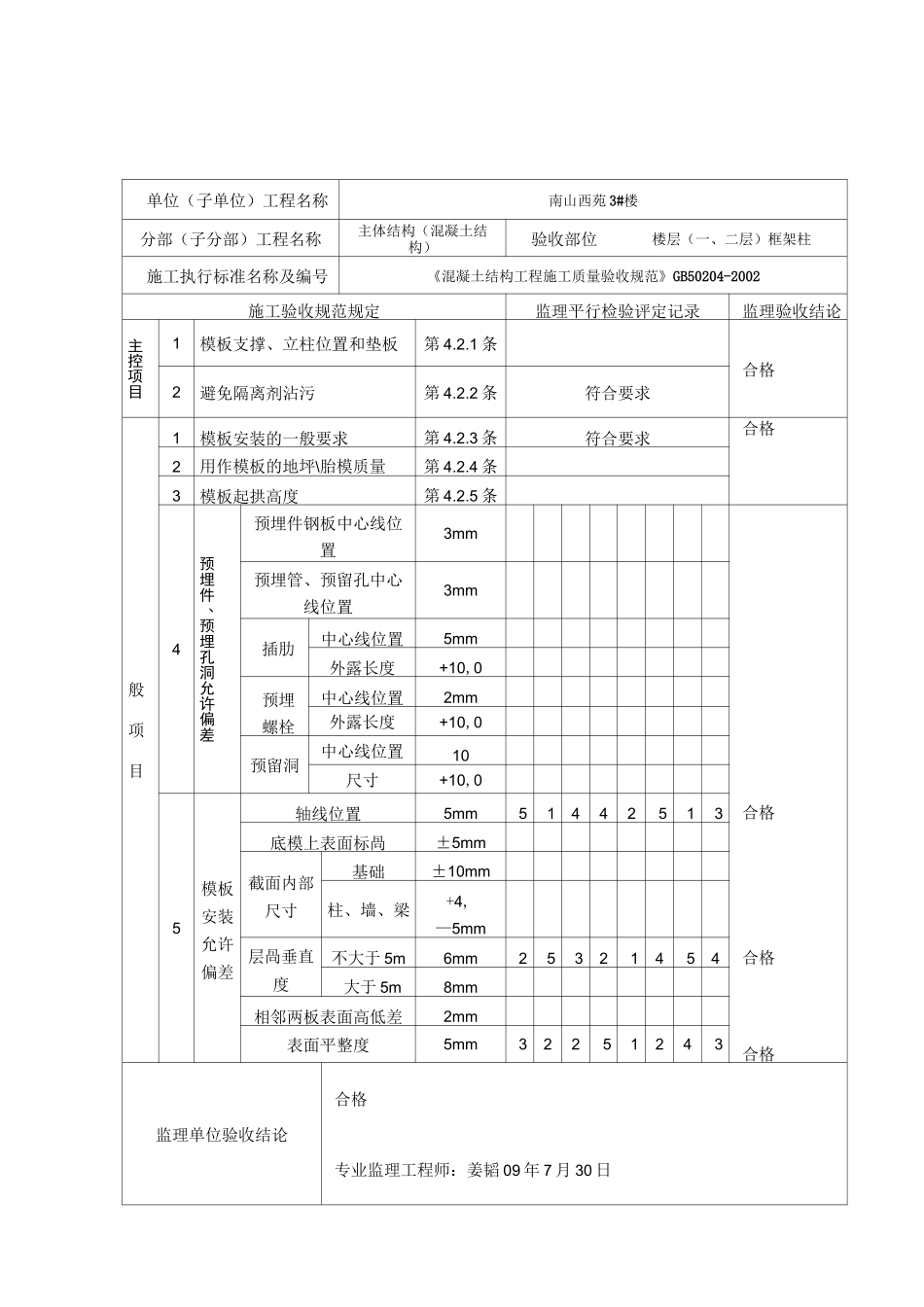 监理平行检验记录——模板_第1页