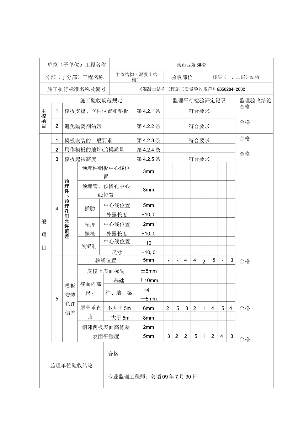 监理平行检验记录——模板_第2页