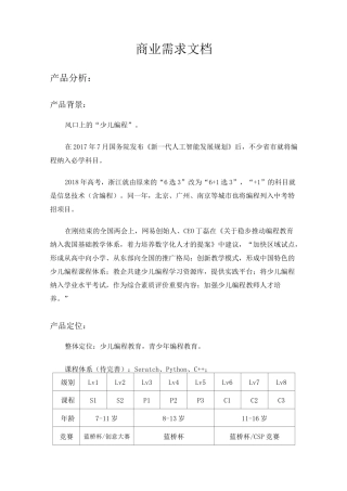 商业需求文档