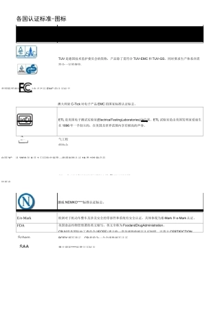 各国认证标准汇编