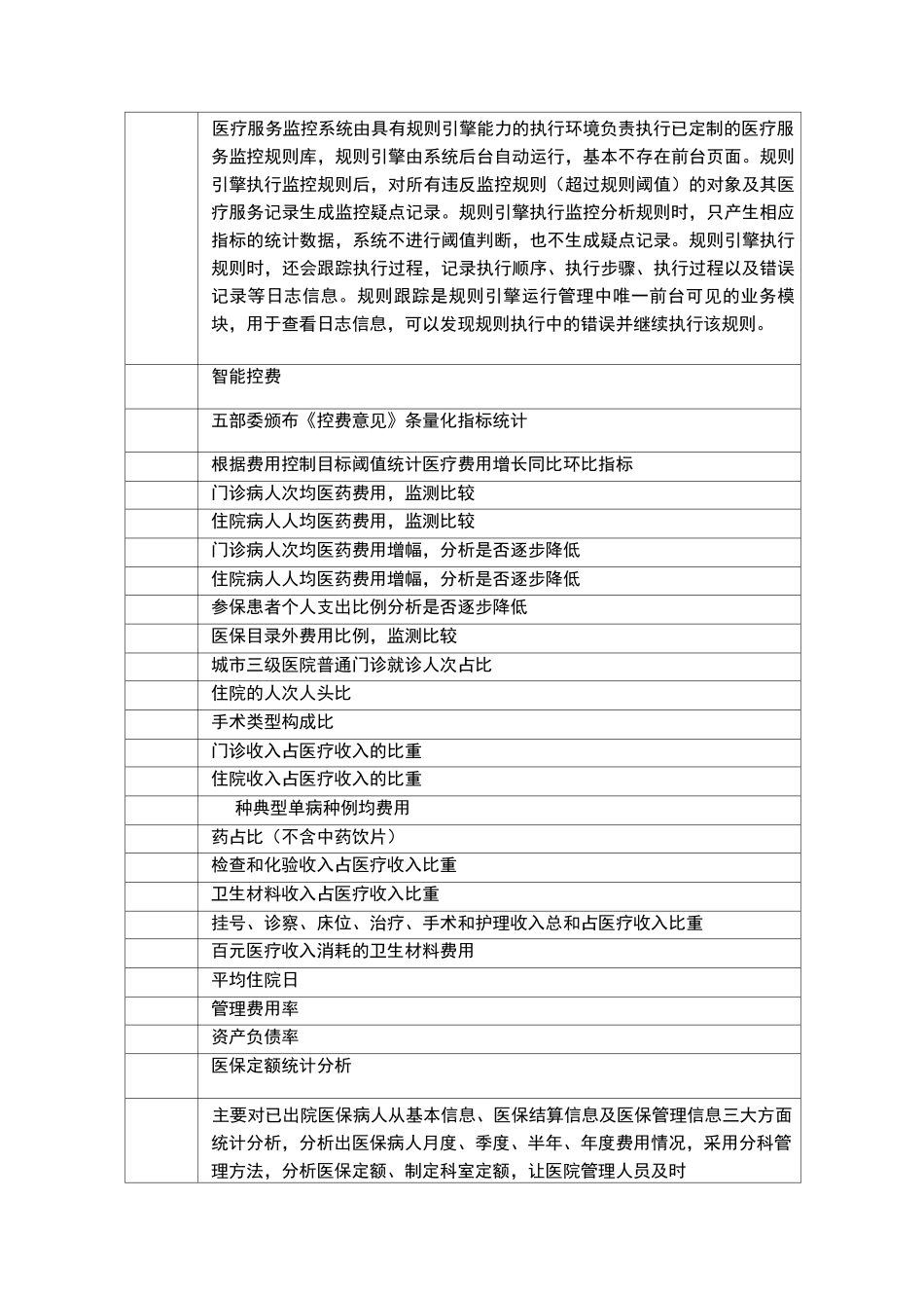 医保智能审核系统(修订版)_第3页