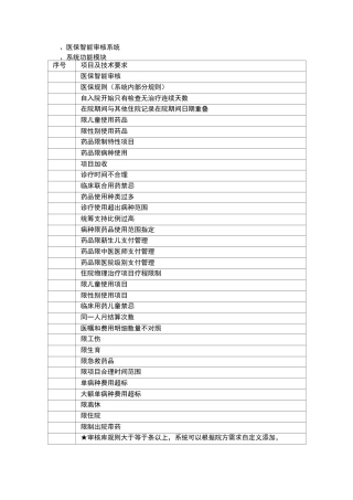 医保智能审核系统(修订版)