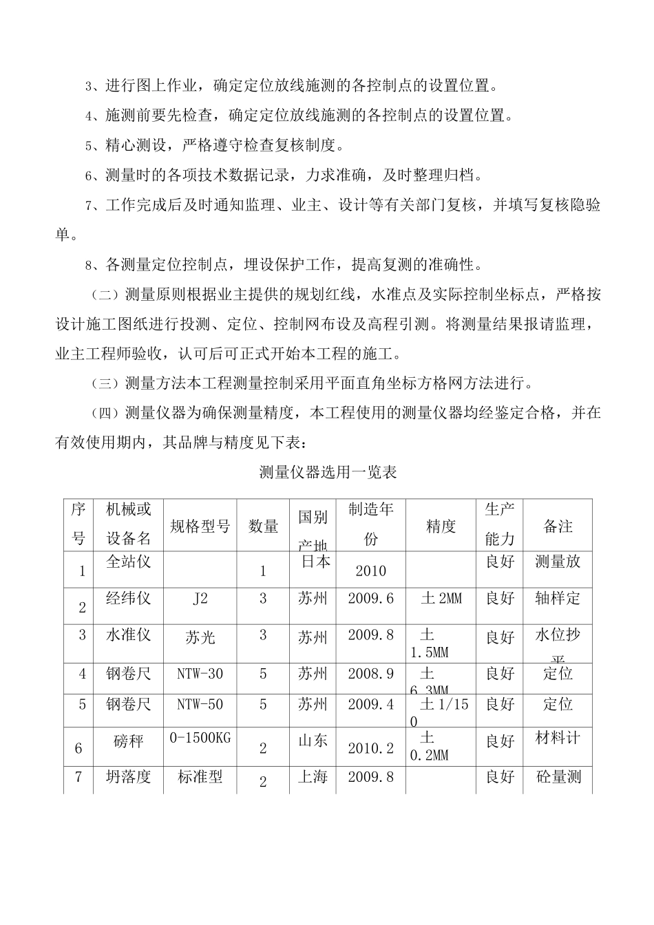 合肥第六水厂污泥干化工程结构施工方案_第3页