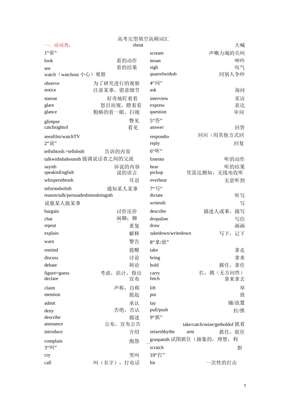 (完整版)高考完型填空高频词汇_第1页
