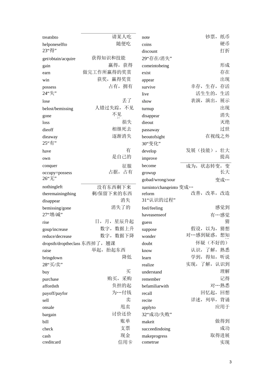 (完整版)高考完型填空高频词汇_第3页