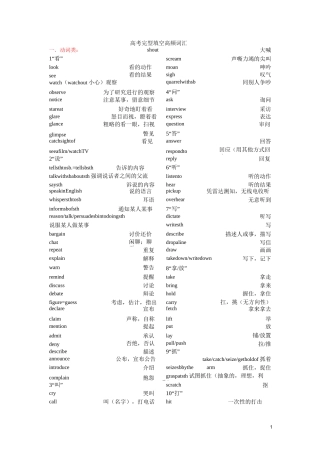 (完整版)高考完型填空高频词汇