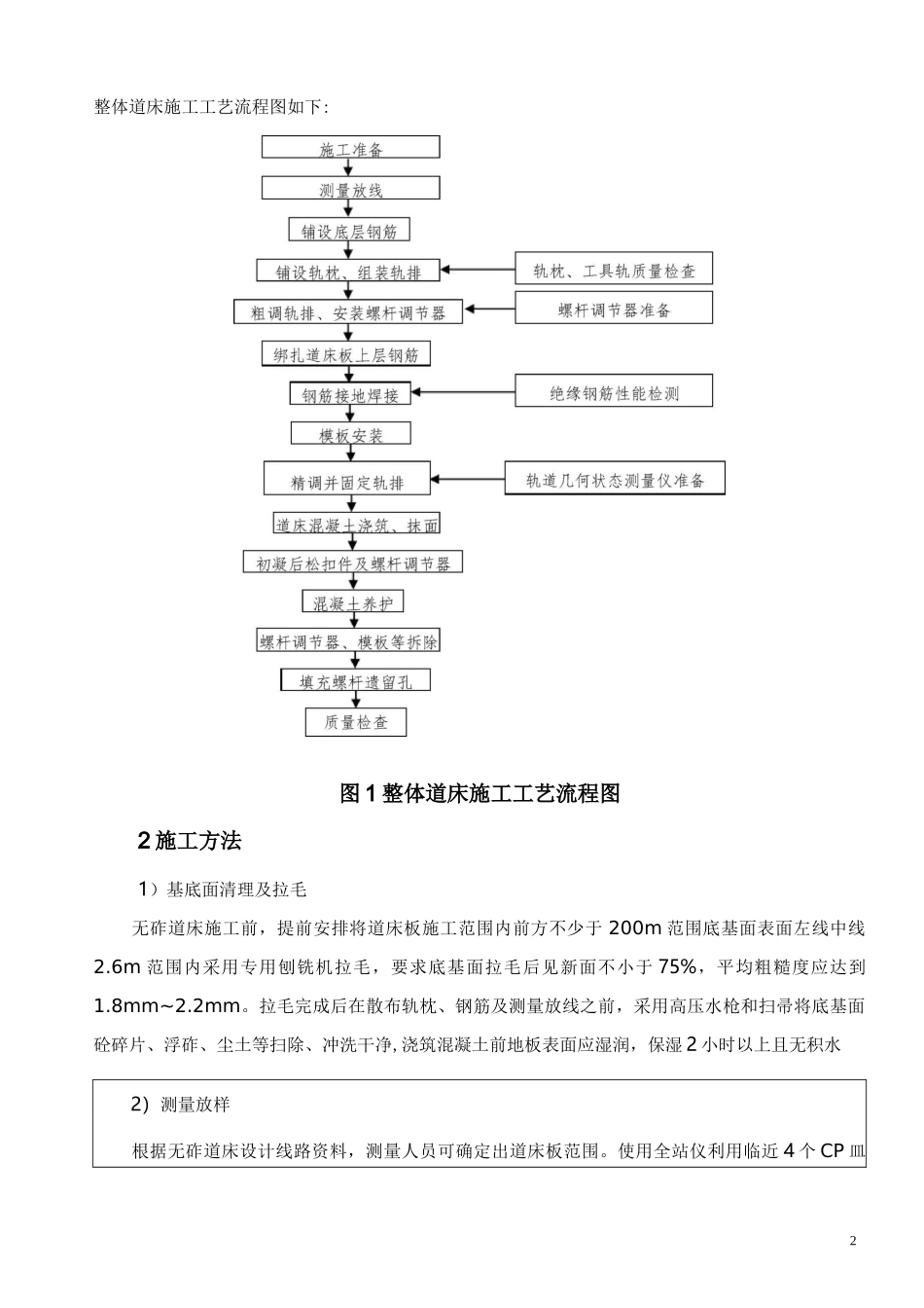 无砟轨道整体道床施工技术交底_第2页