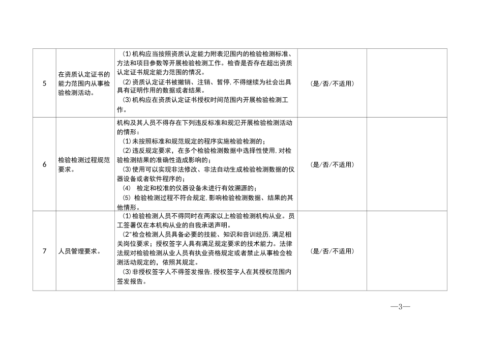 2020年度检验检测机构自查表_第3页