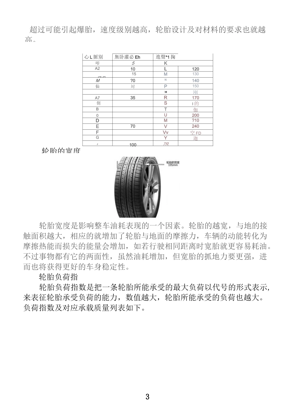 汽车轮胎安装、更换及常识_第3页