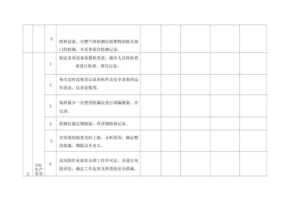 加气站安全检查清单(1)_第2页