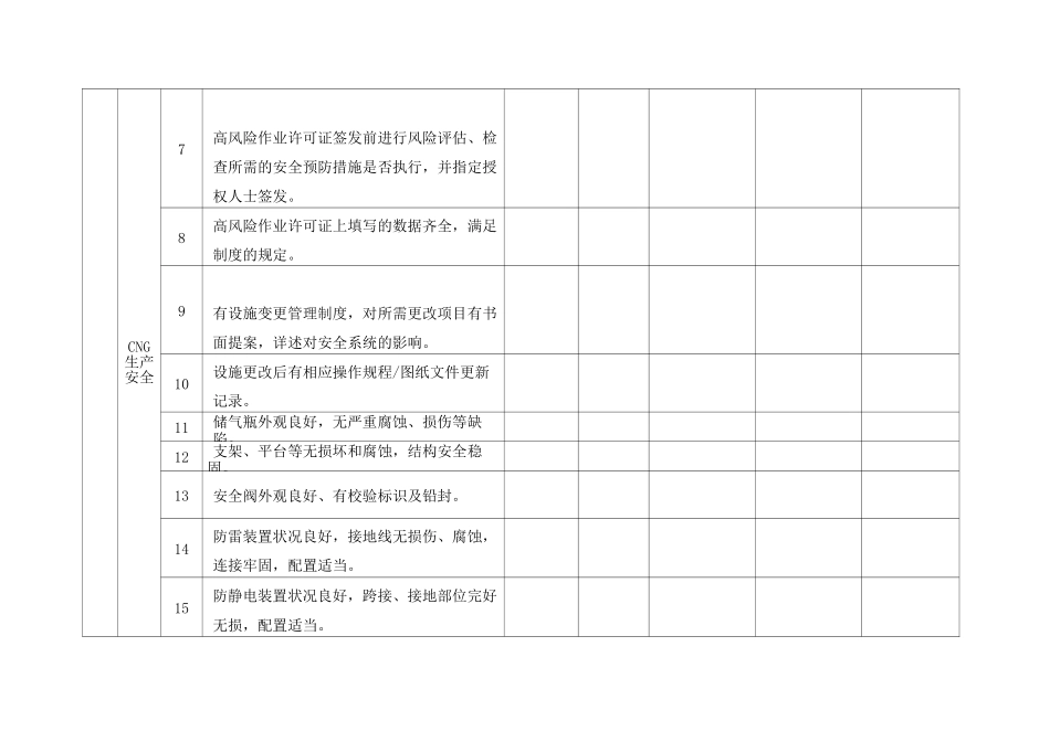 加气站安全检查清单(1)_第3页