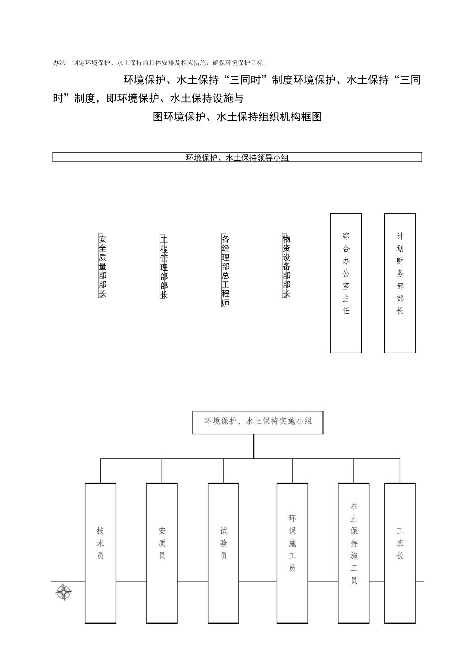 施工环保、水土保持措施_第2页