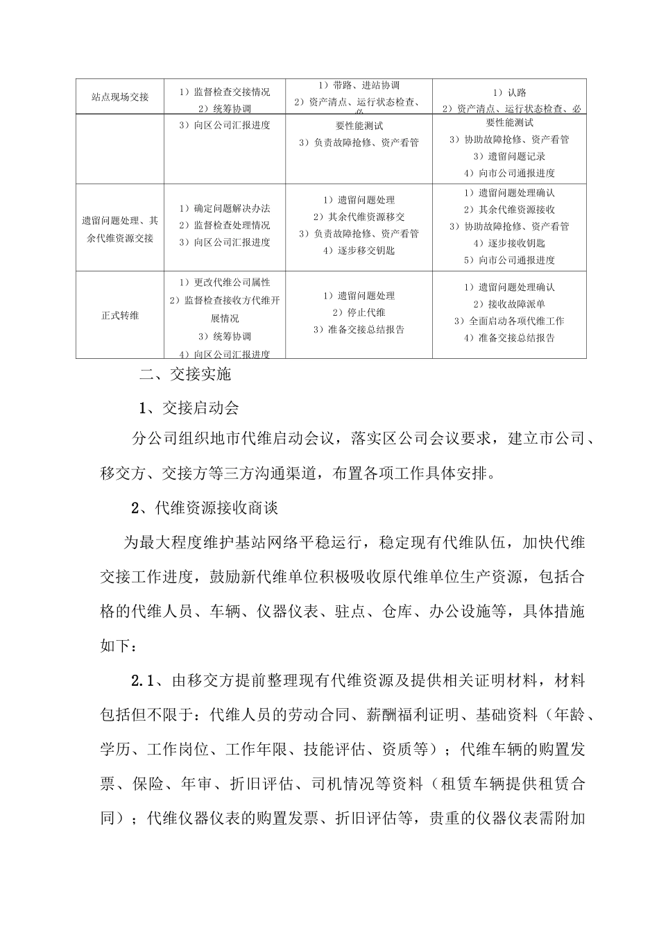 代维过渡期服务交接方案_第2页