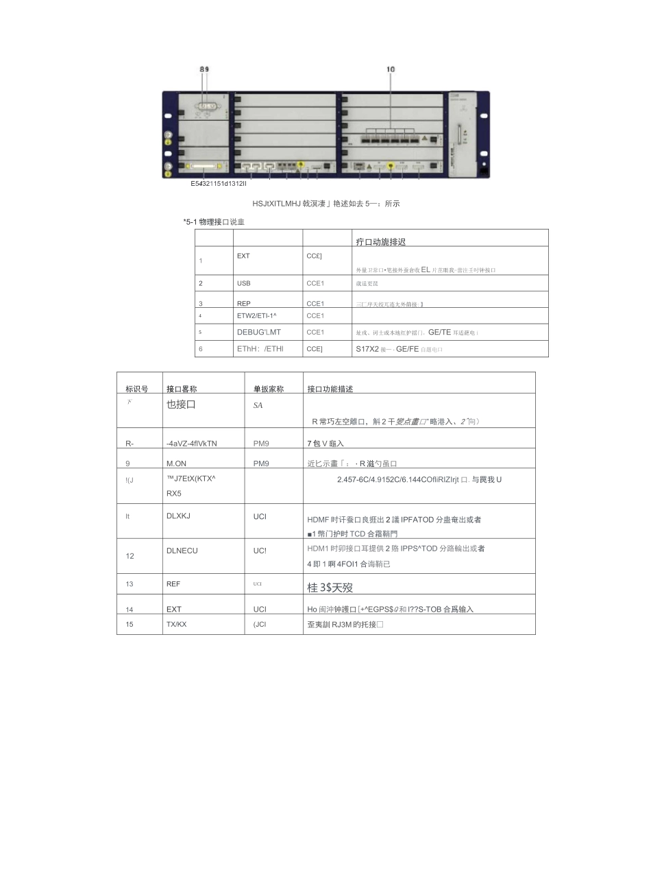 LMT近端调试指导书_第3页