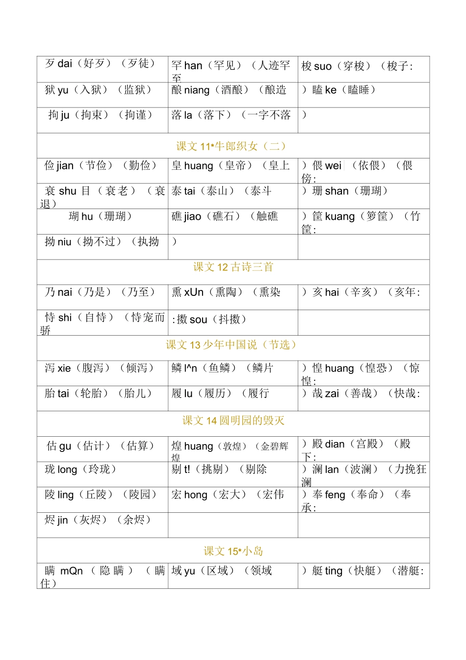 部编人教版小学语文五年级上册识字表组词_第3页