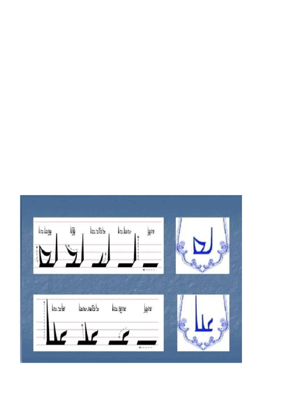 藏文字母写法_第2页