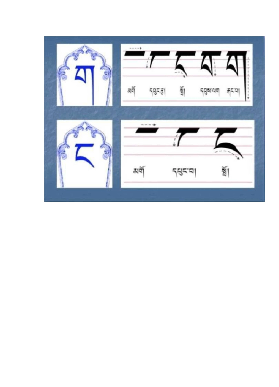 藏文字母写法_第3页