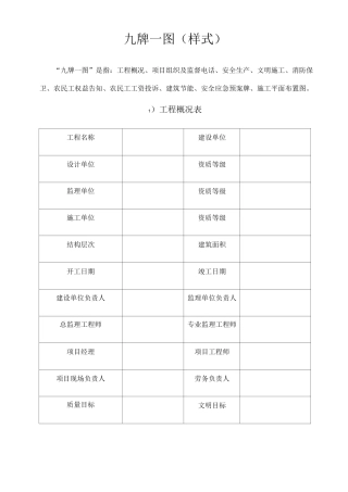 (完整版)九图一牌(标准样式)