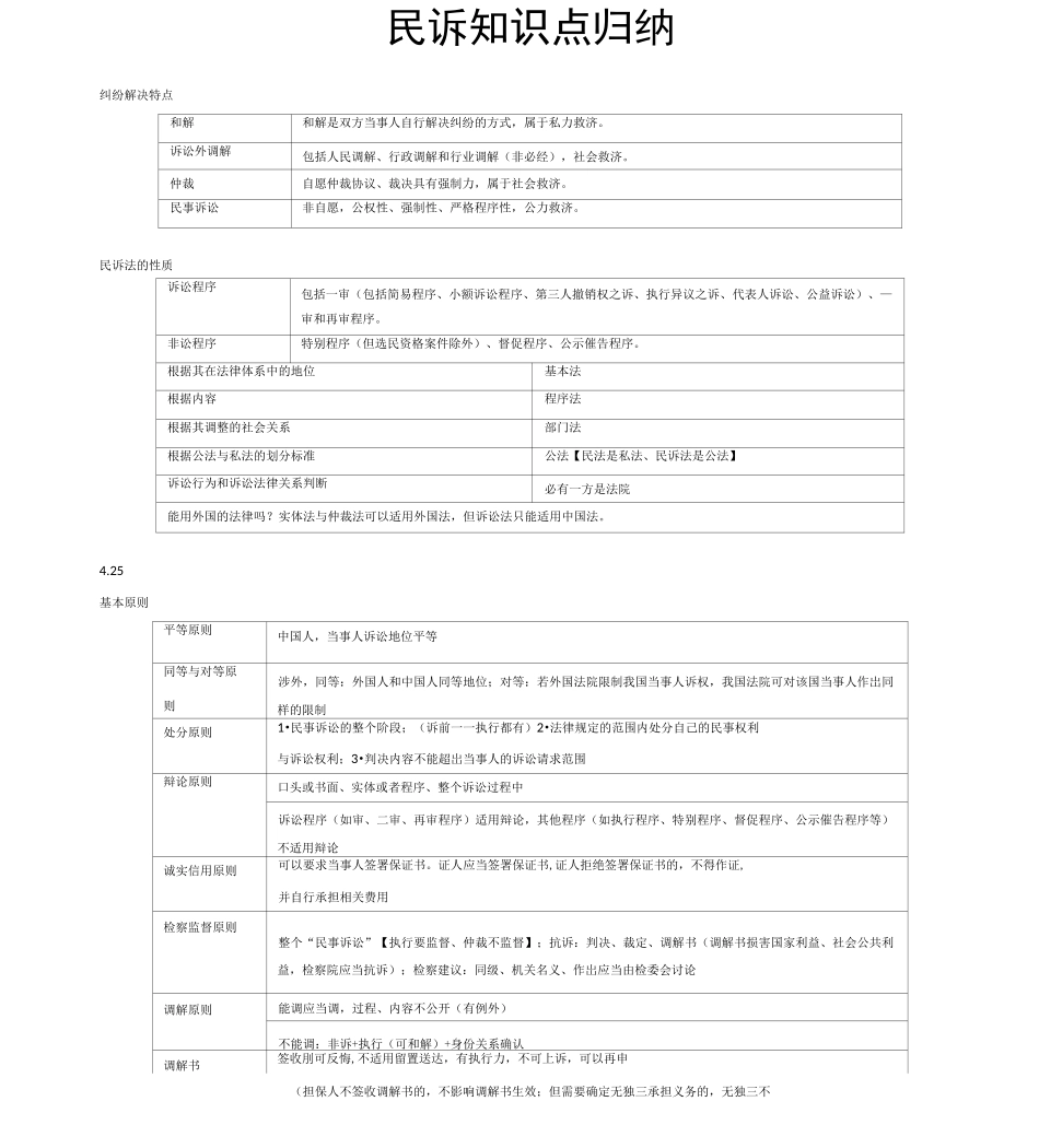 民诉知识点归纳_第1页