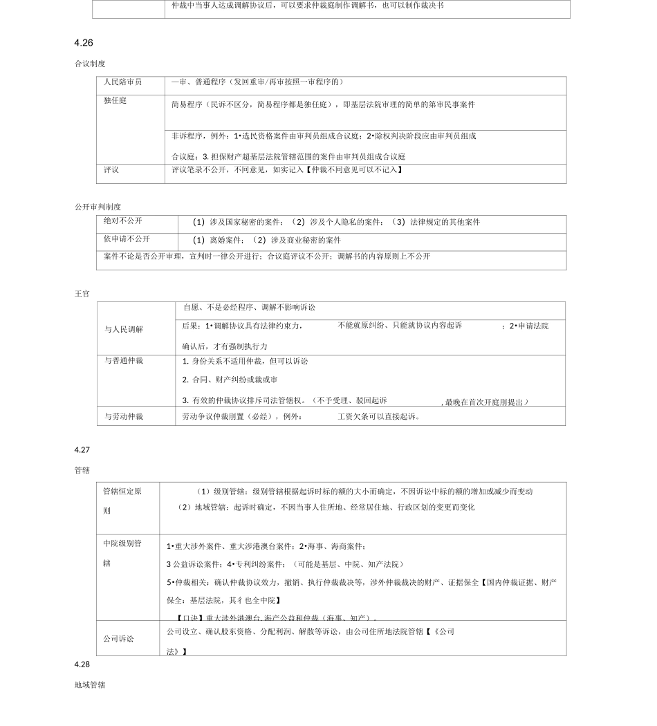 民诉知识点归纳_第3页