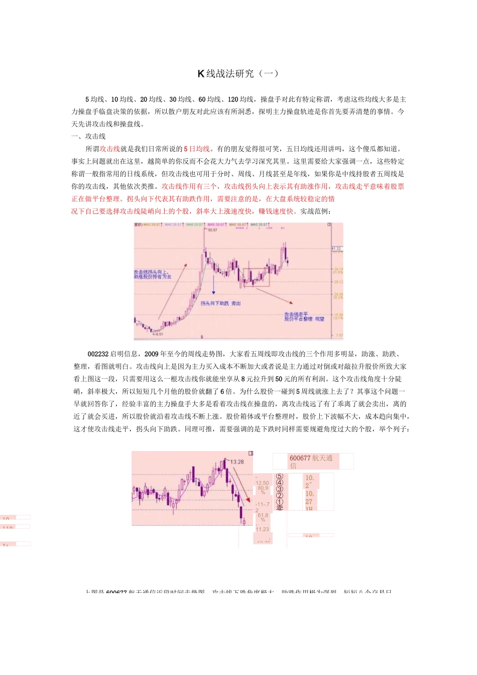 股市经典K线战法(DOC)_第1页