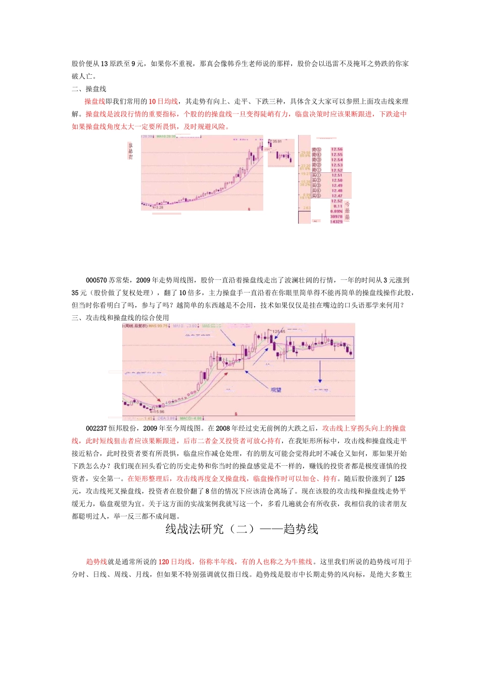 股市经典K线战法(DOC)_第2页