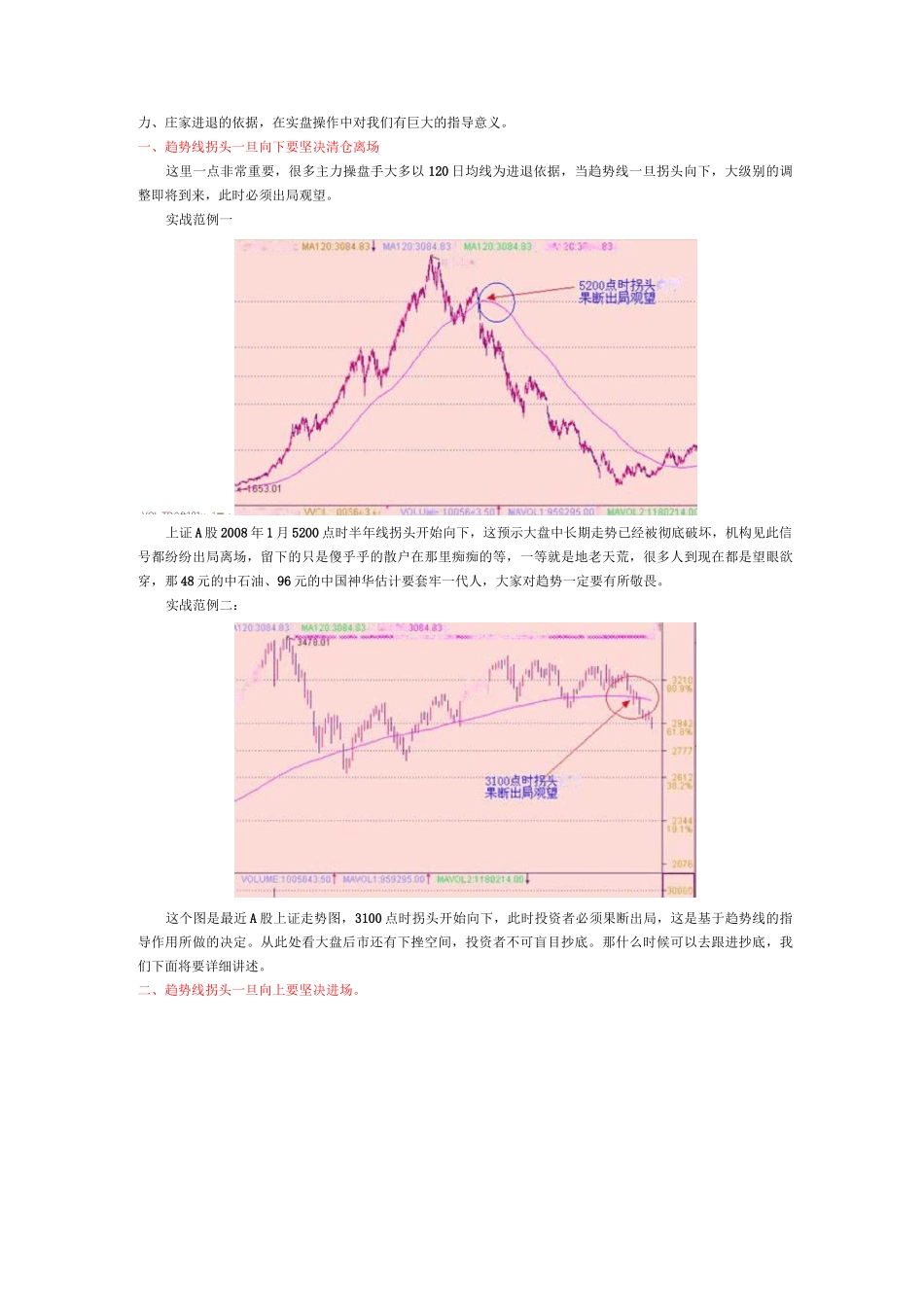股市经典K线战法(DOC)_第3页