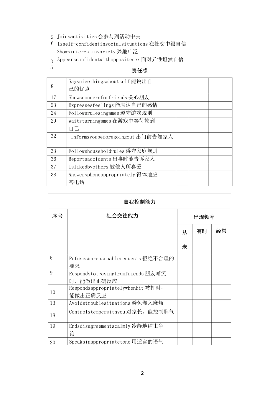 社会交往能力评估量表_第2页