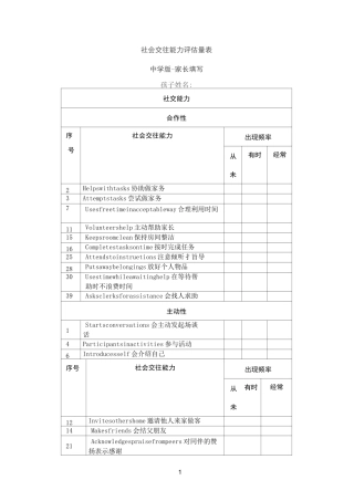 社会交往能力评估量表