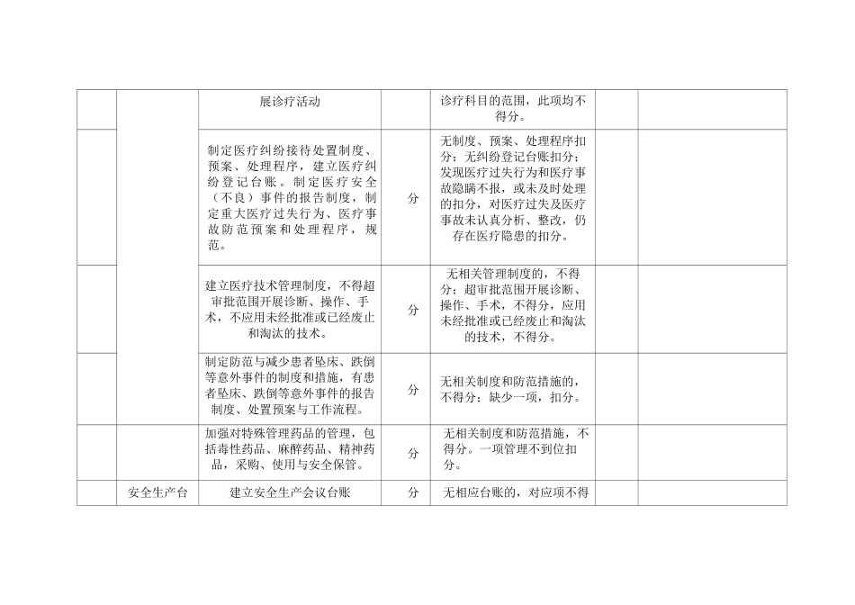 卫计系统安全生产标准化评定标准_第3页