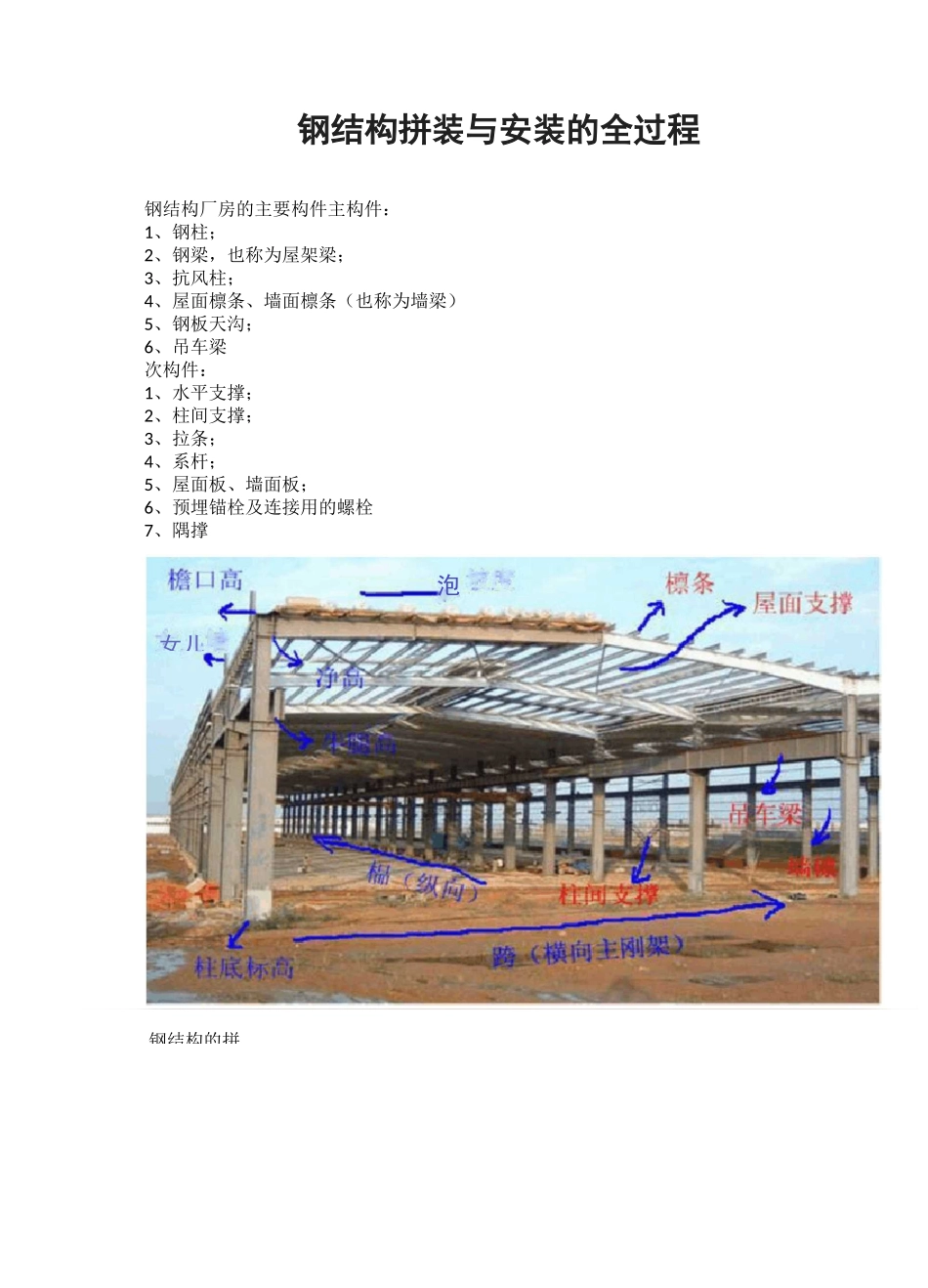 钢结构拼装与安装的全过程_第1页