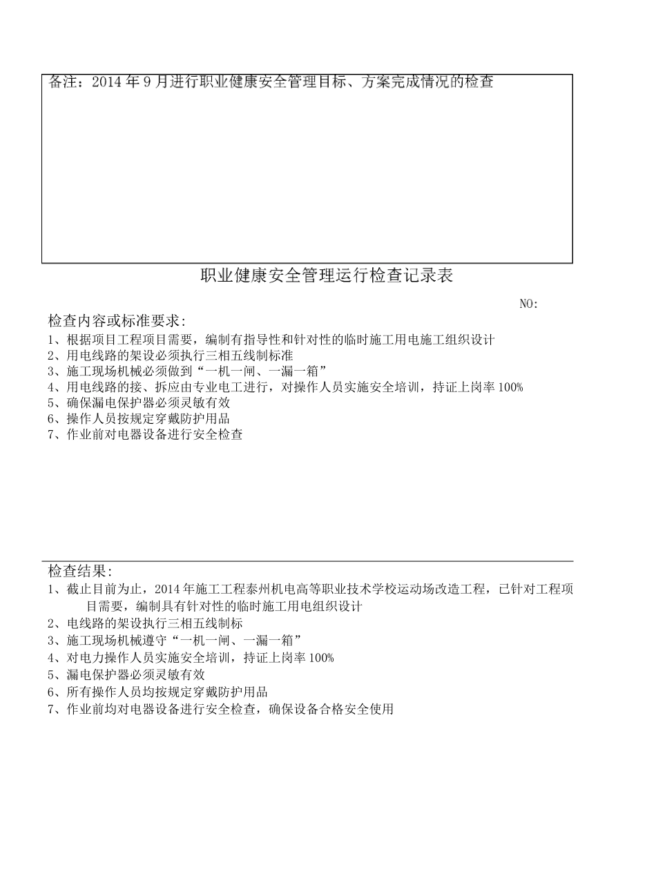 职业健康安全管理运行检查记录表_第3页